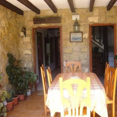 Casa de hóspedes El Teju 2*